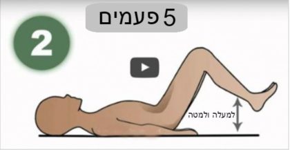 עשו את התרגיל הזה דקה אחת בלבד בכל יום, וכאבי הגב יעלמו כמו קסם!