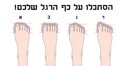 זה מה שצורת כף הרגל שלכם חושפת על האישיות שלכם