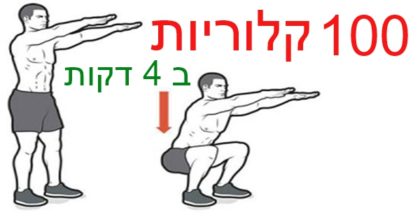 שרפו 100 קלוריות ב 4 דקות! סט התרגילים הזה יחטב אתכם ויגרום לכם להרגיש מדהים!