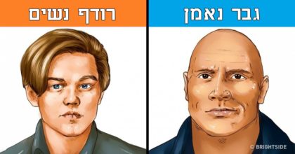 זה מה שסוג התספורת של גברים חושף על האישיות שלהם