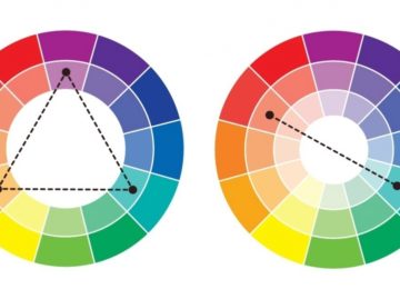 תרשים שילוב הצבעים האולטימטיבי – שיהפוך אתכם למעצבי על