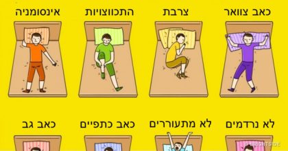 מומחי בריאות מזהירים: זאת תנוחת השינה היחידה שתפתור עבורכם בעיות בריאות רבות