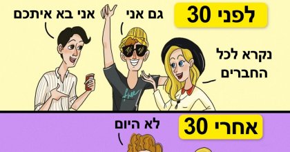 12 איורים מצחיקים שמראים בצורה מדויקת איך החיים משתנים כשאנחנו מתבגרים