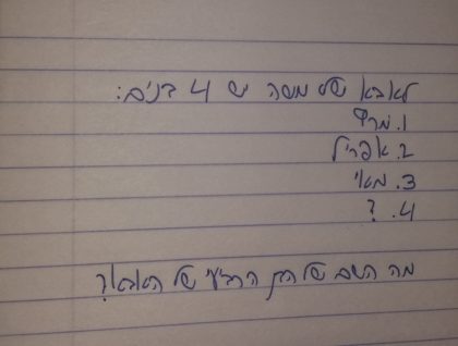 רק 1 מתוך 5 מצליחים לפתור את החידה הזו מהר: תוכלו לפענח איך קוראים לבן הרביעי של האבא?