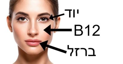 5 סימנים קריטיים למחסור בחומרים מזינים בגוף שאפשר לראות על הפנים