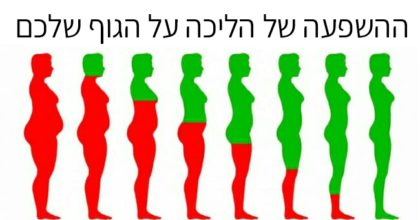 10 דברים שיקרו לגוף שלכם אם תעשו הליכה של 30 דקות בעל יום